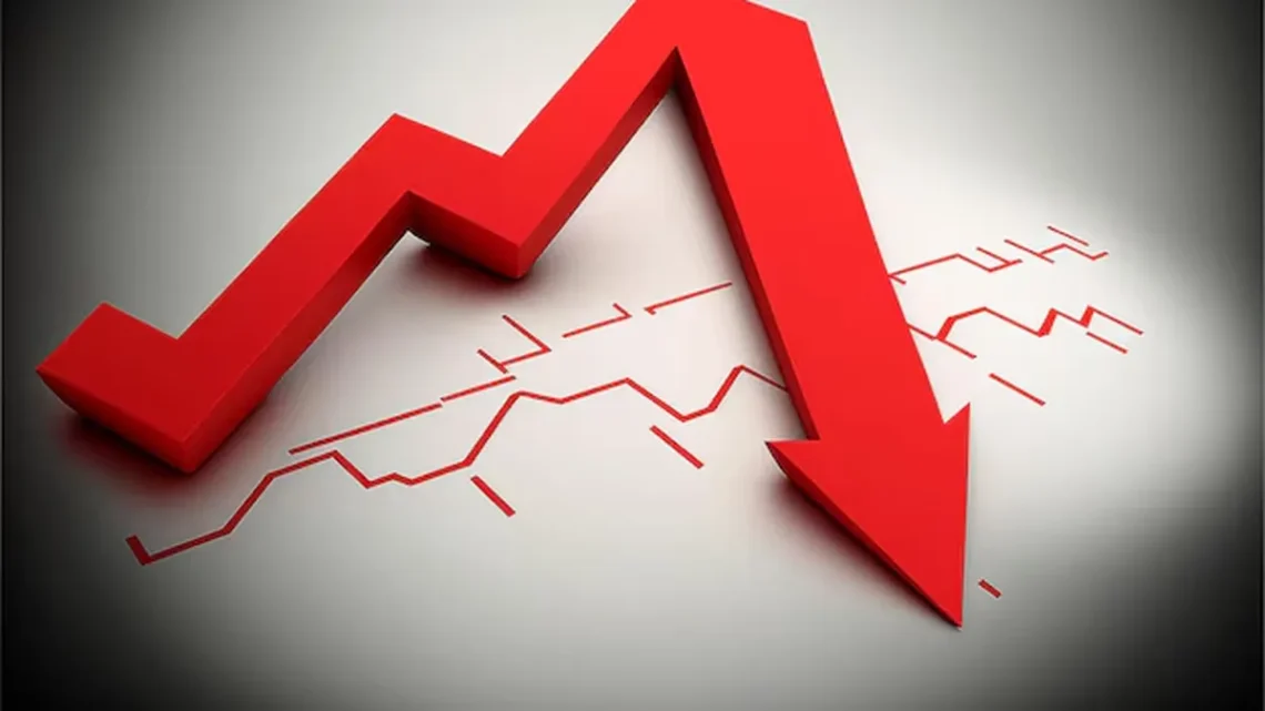Economía en rojo: el índice líder cayó en abril y las chances de una recesión en los próximos meses sube a 88%
