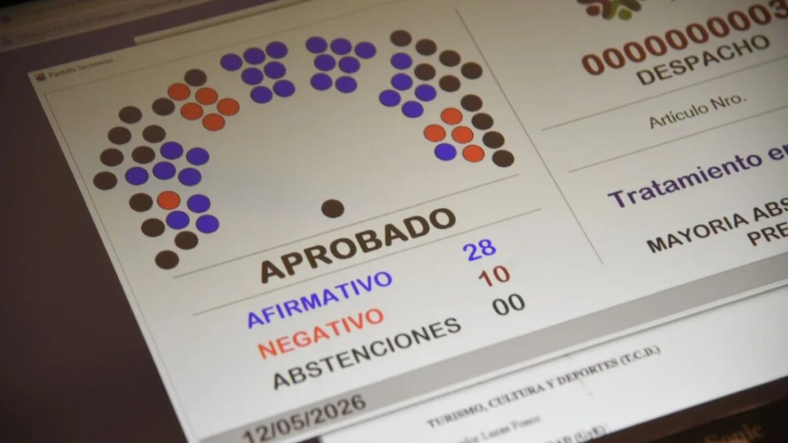 Mendoza aprobó una reforma constitucional para incluir las autonomías municipales en la Carta Magna